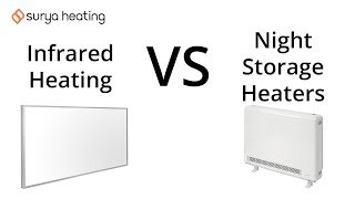 Infrared Heating Panels Vs Night Storage Heaters  Surya Heating FAQs [upl. by Donella966]