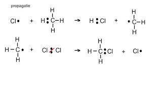 Radicaalmechanisme van een substitutiereactie Geschikt voor vwo [upl. by Ilyssa32]
