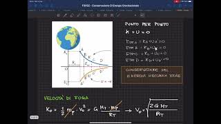 F3052  Conservazione dell’energia gravitazionale  Lezioni di fisica [upl. by Hanako8]