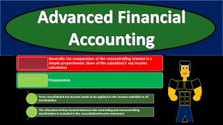 Consolidation for Non Wholly Owned Subsidiary 315 Advanced Financial Accounting [upl. by Marcello]