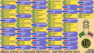 BRAZIL STATES vs THAILAND PROVINCES  GDP PER CAPITA US [upl. by Mallory]