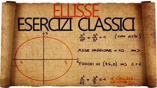 Ellisse Esercizi Classici [upl. by Noirrad]