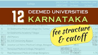 12 Deemed Universities in Karnataka  Fees amp Cutoff Comparison 2024 [upl. by Chappie]