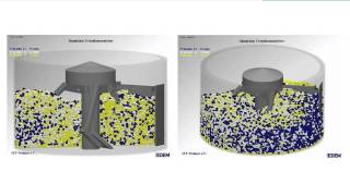 DEM Simulation Technikumsmischer [upl. by Ahsim]