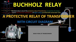 Buchholz RelayWorkig procedure of Buchholz RelayHow a Transformer is protected by Bukhholz relay [upl. by Corissa]