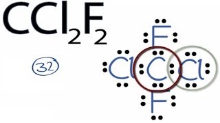 CCl2F2 Lewis Structure How to Draw the Lewis Structure for CCl2F2 [upl. by Notsob318]