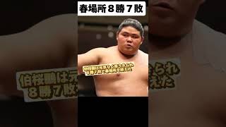 大相撲春場所千秋楽 伯桜鵬は８勝７敗で場所を終えた [upl. by Tarryn]