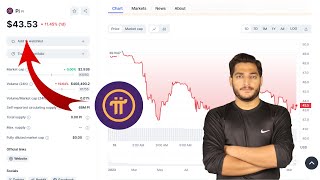 How To Sell Pi Coin  How To Withdrawal Pi Coins From Pi App  Pi Network Price Details [upl. by Minnnie]