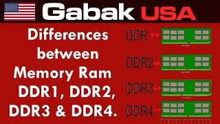 differences between ddr1 ddr2 ddr3 amp ddr4 and their features [upl. by Cara]