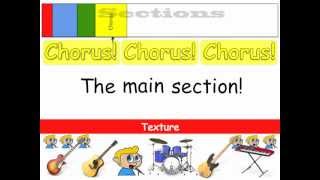 Learn Popular Music Song Structure [upl. by Llerrit77]