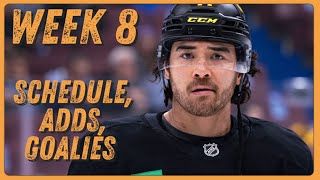 Fantasy Hockey Week 8 Schedule Must Adds Goaltending Trends [upl. by Atila]