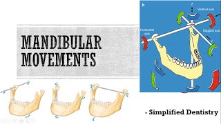 Mandibular Movements [upl. by Vasili]