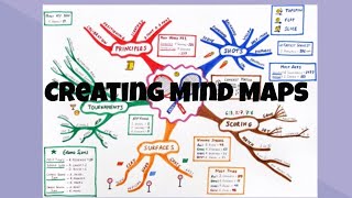 Step by Step directions for creating a mind map [upl. by Aryam]