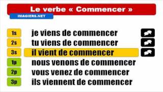 Learn French Conjugaison 22 verbes [upl. by Nnylatsyrk]