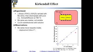 EMA5001 L0501 Kirkendall effect  Introduction [upl. by Gery]