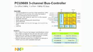 I2C Ultra Fastmode UFm Debuts on NXP Devices [upl. by Greta]