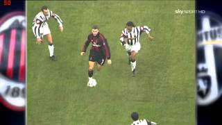 Shevchenko best goal 2001MilJuv [upl. by Cary]