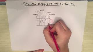 Decimaltal  multiplicera med 10 100 och 1000 [upl. by Nihs]