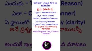 adverbs EnglishVennela english made easy [upl. by Wenoa]