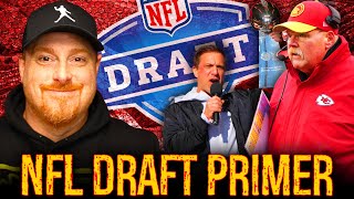 Kansas City Chiefs NFL Draft Primer  Who Makes the Cut [upl. by Laband]