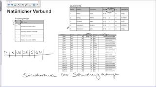 210 Relationale Algebra Natuerlicher Verbund [upl. by Annerahs]