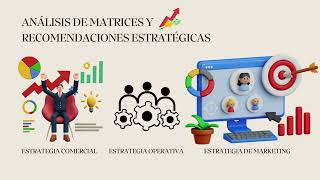 EVALUACION PARCIAL ANALISIS DEL ENTORNO DE NEGOCIOS [upl. by Anifesoj]