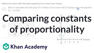 Comparing constants of proportionality  7th grade  Khan Academy [upl. by Lodmilla]