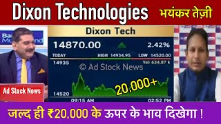 Dixon technologies share latest news  Dixon technologies share target [upl. by Kancler]