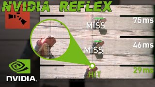 RUST NUEVA OPCION PARA SUBIR FPS Y JUGAR MAS FLUIDO  NVIDIA REFLEX  COMO ACTIVARLO [upl. by Wynn95]