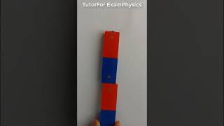 Attraction and Repulsion of magnets  magnetism physics physicslab physicsexperiment experiment [upl. by Ertemed]