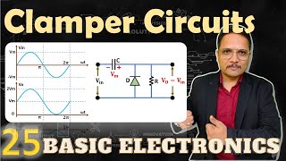 Clamper Circuits Basics Working amp Waveforms Explained  Positive Clamper amp Negative Clamper [upl. by Hutchins]