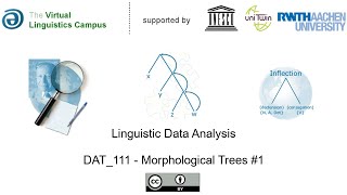 DAT111  Morphological Trees 1 carelessness [upl. by Reitrac]