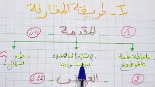 طريقة المقارنة في الفلسفة  جميع الشعب [upl. by Kester]