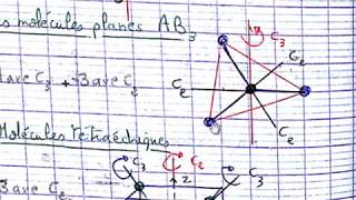 chimie théorique SMC S5 3 [upl. by Talie944]