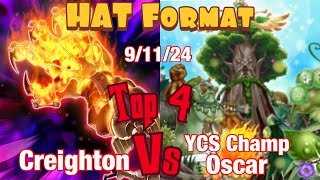 HAT Format Top 4 HAT Vs Sylvans [upl. by Bree]