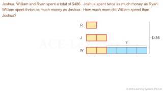 Singapore Primary Math Word Problems Video  Whole Number  Sample 5 Model Method [upl. by Anuayek]