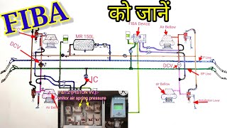 FIBA क्या है Air spring कैसे चार्ज होता है FIBA कहां लगा हुआ है FIBA activate होने पर क्या करें [upl. by Etnor]