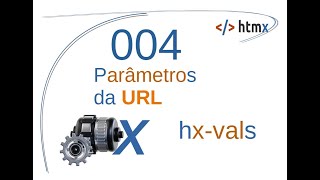 Curso de Htmx 004  ParÃ¢metros da URL  hxvals [upl. by Ursal293]