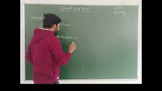 Introduction of Exponents and Powers Class 8 [upl. by Hahsia234]