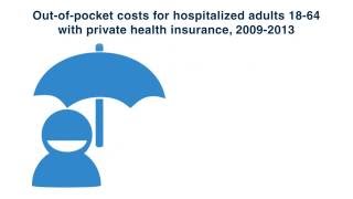 How much will you pay for a hospital stay [upl. by Gurney]