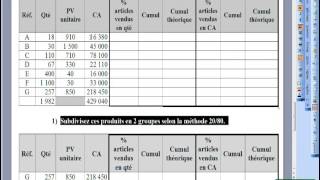 Méthodes 20 80 et ABC [upl. by Justinian462]