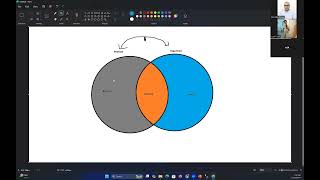 5 Database Fundamentals  Data Manipulation Language DML Part 5 [upl. by Eeb]