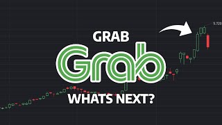 Whats Next  GRAB Stock Price Prediction  GRAB Stock Analysis  Grab Holdings Stock [upl. by Francie]