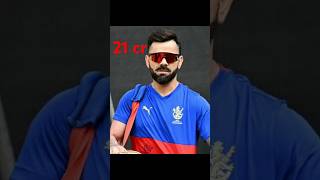 RCB retained players list rcb rcbretainedplayers viratkohli rajatpatidar yashdayal ipl2025 1m [upl. by Maleeny118]