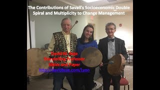 Henri Savalls contribution to change management Double Spiral beyond Grounded Theory [upl. by Chrysa]