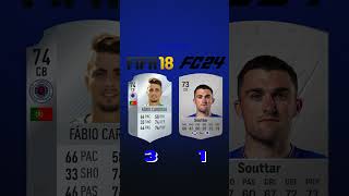 Rangers in FIFA 18 Vs FC 24 fifa footballercomparisons rangers [upl. by Cozza355]