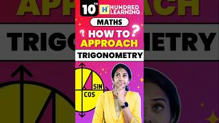 10th Maths ➗Trigonometry na Bayama😨 centumhacks 10thgrade [upl. by Adnolaj554]