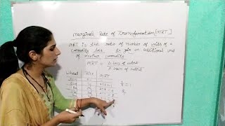 part10 opportunity costMarginal Rate of transformation MRT class11 microeconomics [upl. by Kylen]