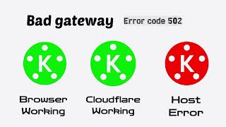 Bad gateway Error code 502 [upl. by Ecenaj]