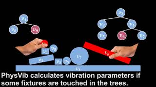 Asia Haptics 2016 PhysVib Physically Plausible Vibrotactile Feedback Library to Collisions [upl. by Rafaj]